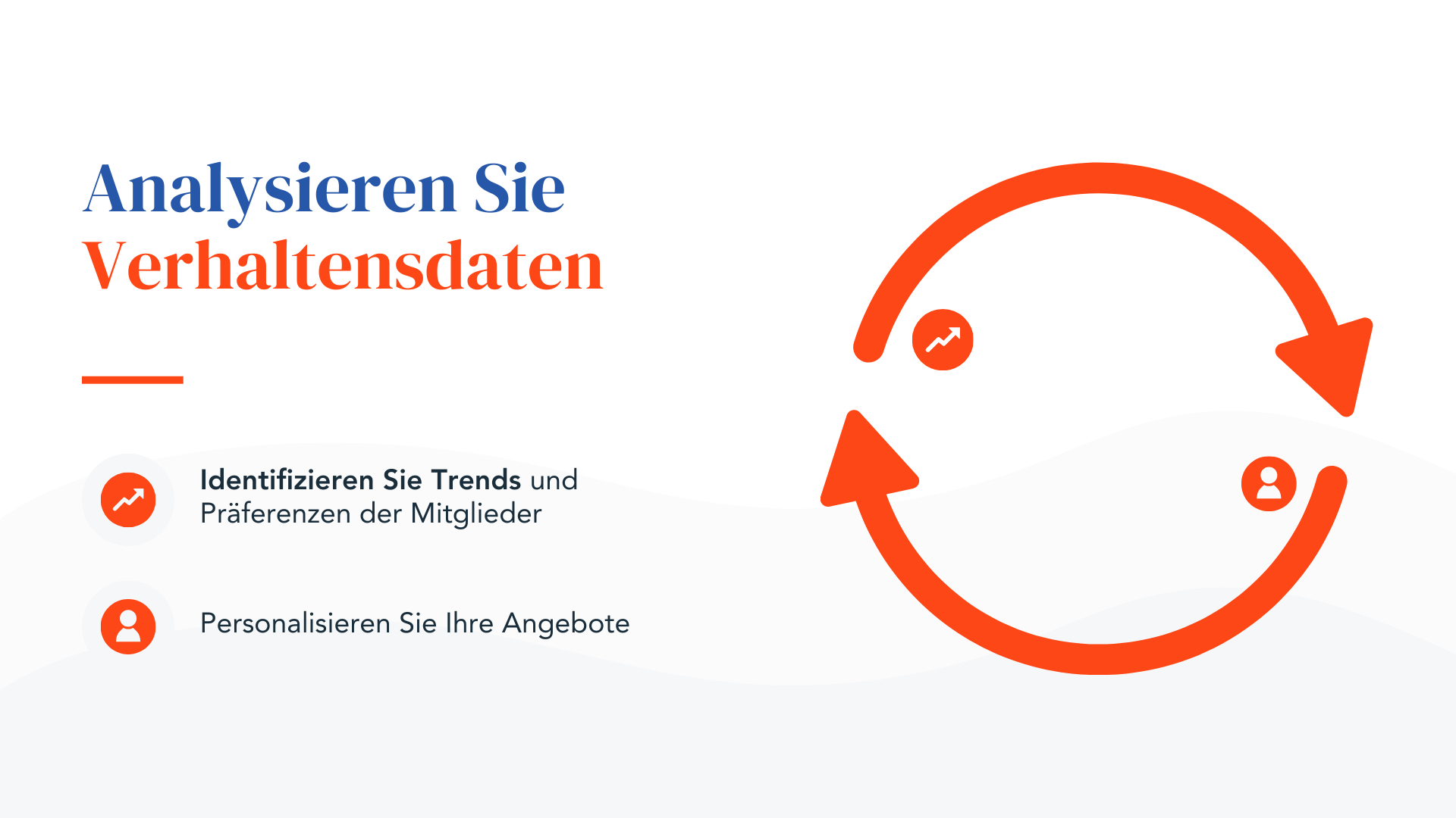 Analysieren Sie Verhaltensdaten
