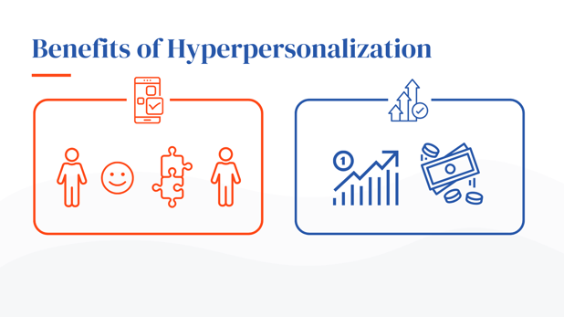 Benefits of Hyperpersonalization