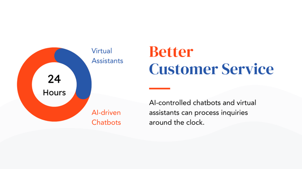 Better Customer Service