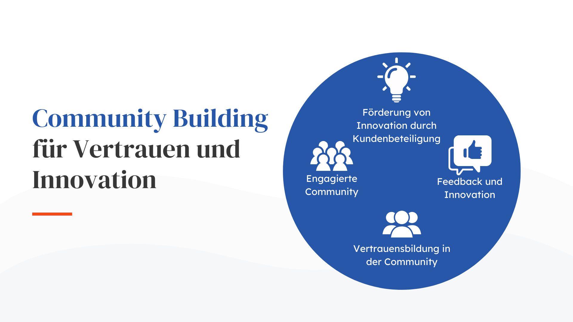 Community Building für Vertrauen und Innovationen