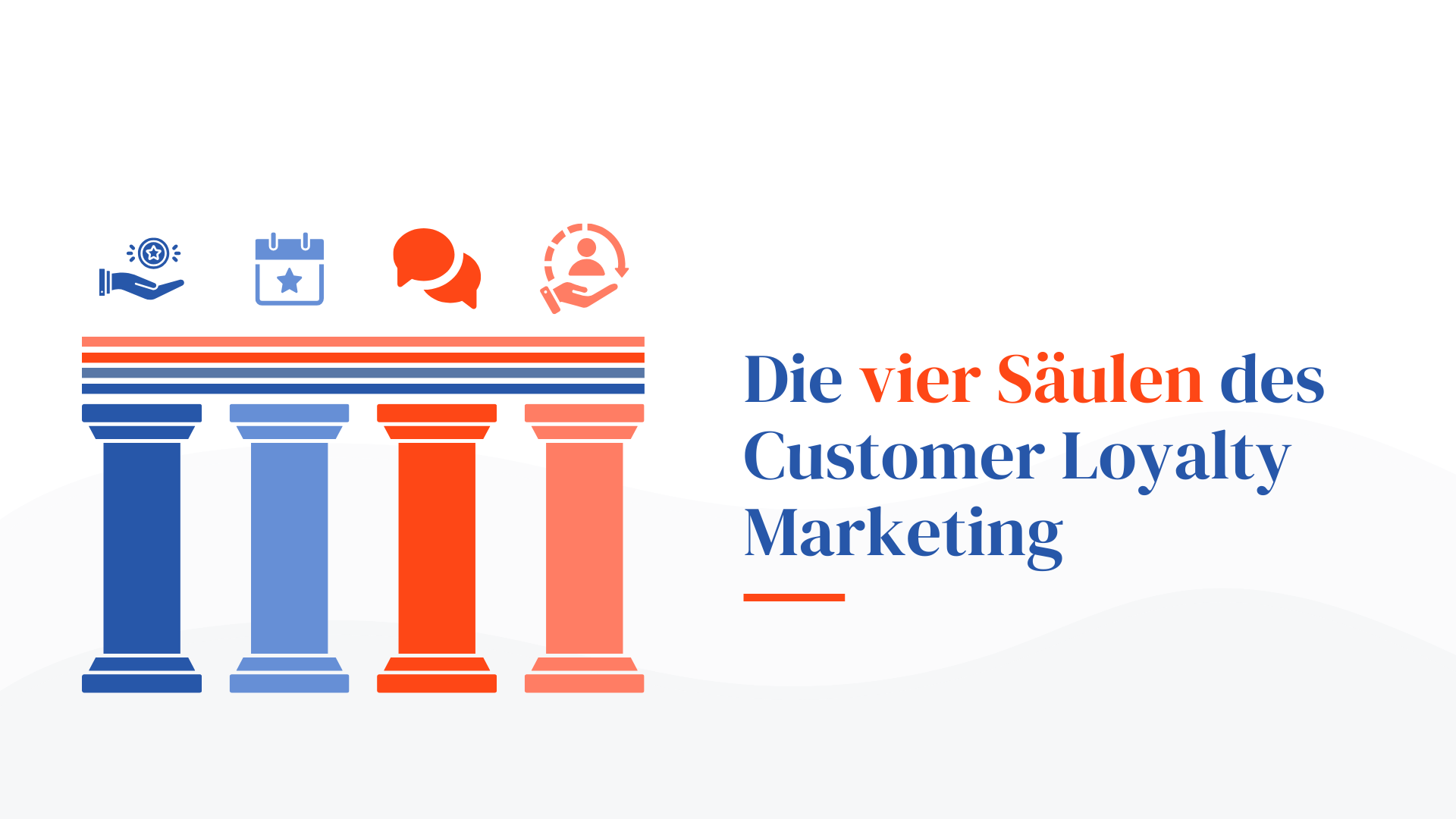 Die vier Säulen des Customer Loyalty Marketing