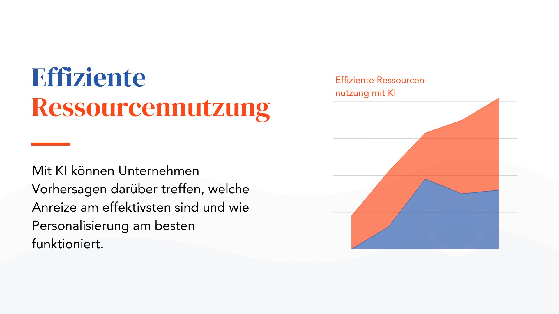 Effiziente Ressourcennutzung