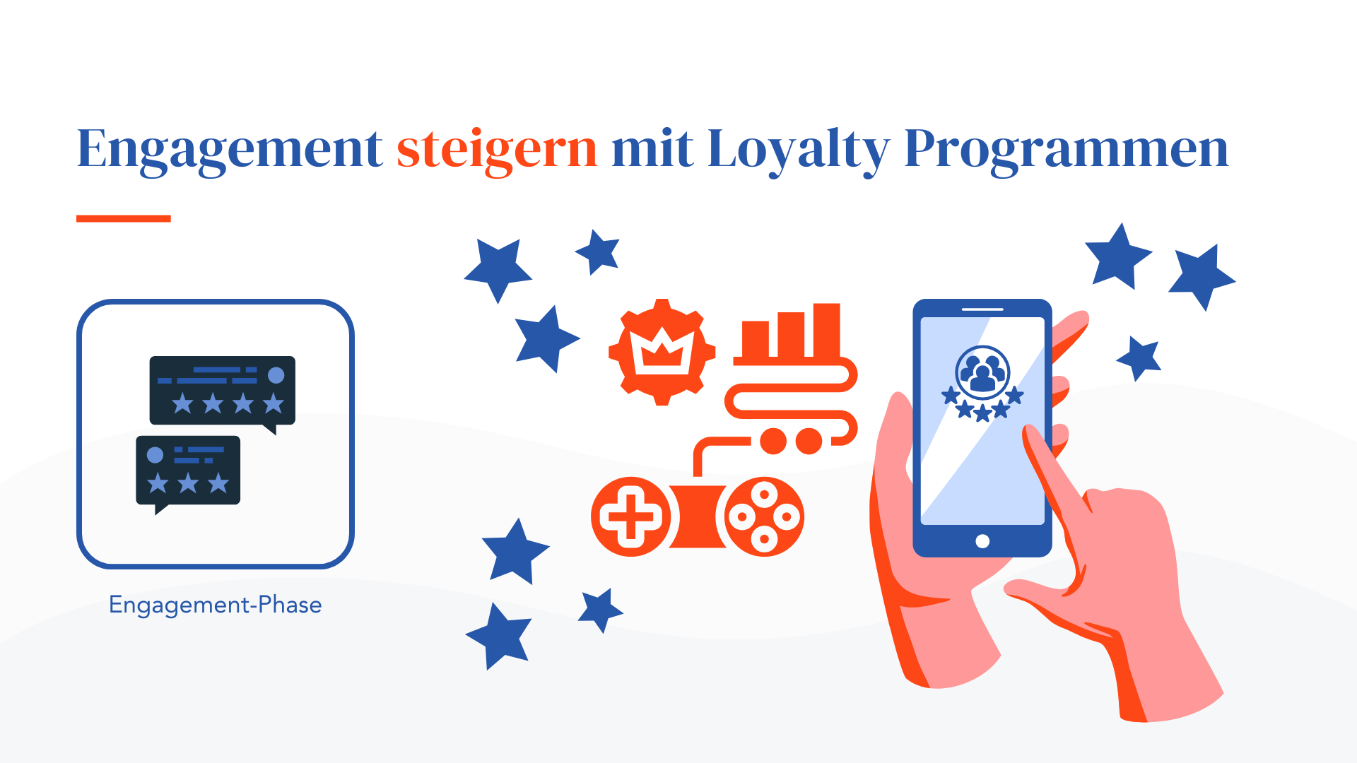Engagement steigern mit Loyalty Programmen