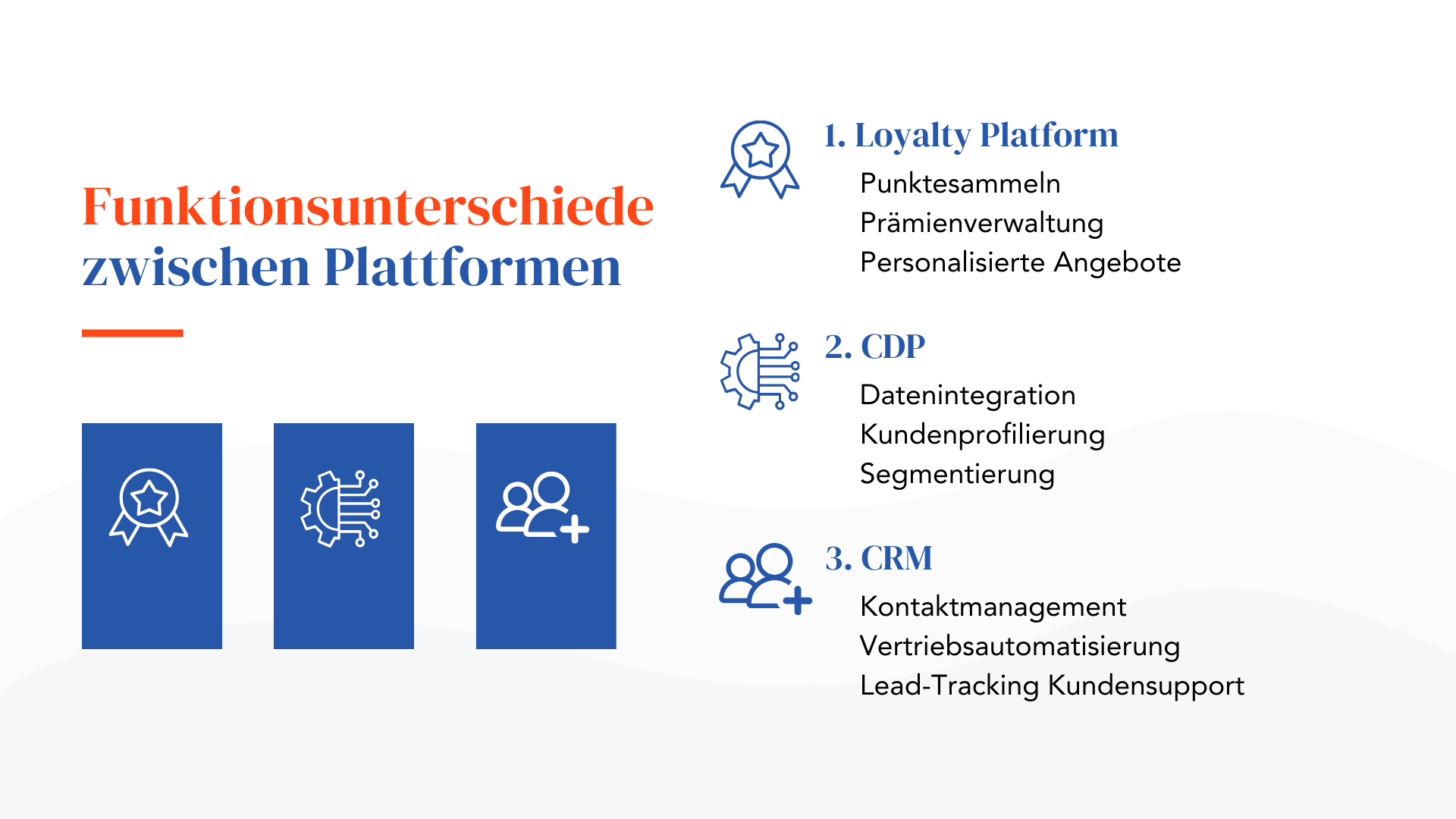 Funktionsunterschiede zwischen Plattformen