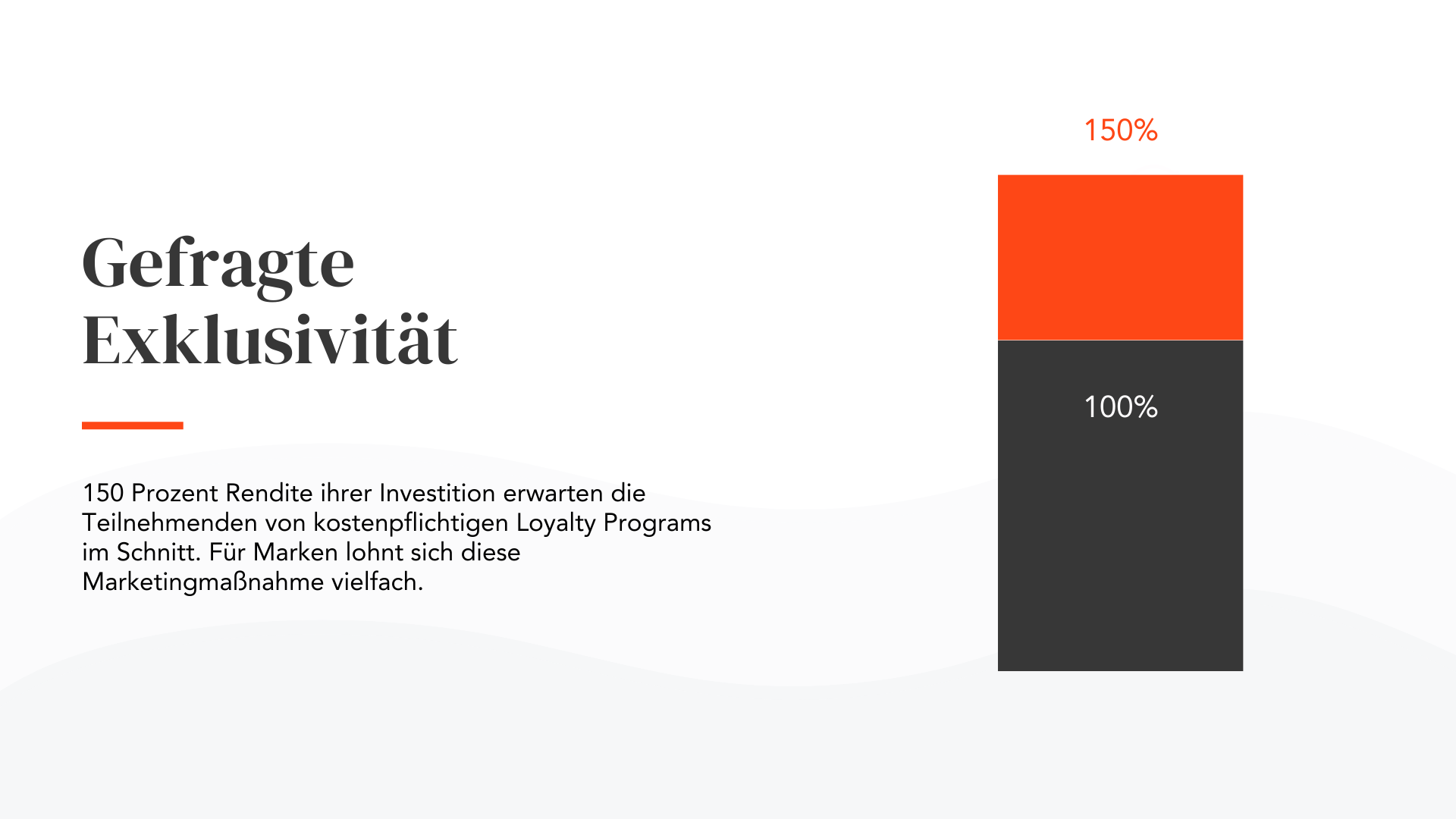 Gefragte Exklusivität
