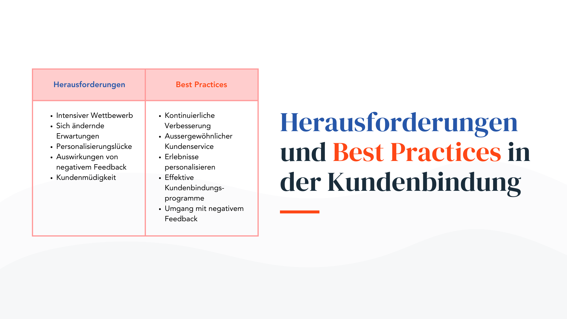 Herausforderungen und Best Practices in der Kundenbindung