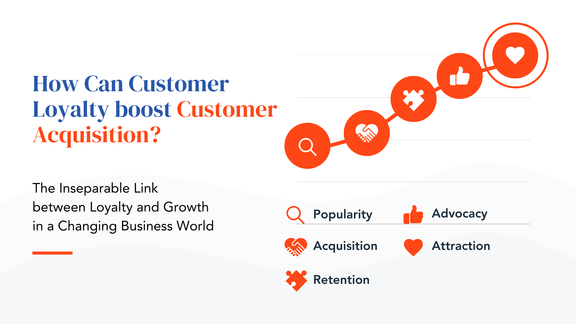 How Can Customer Loyalty boost Customer Acquisition