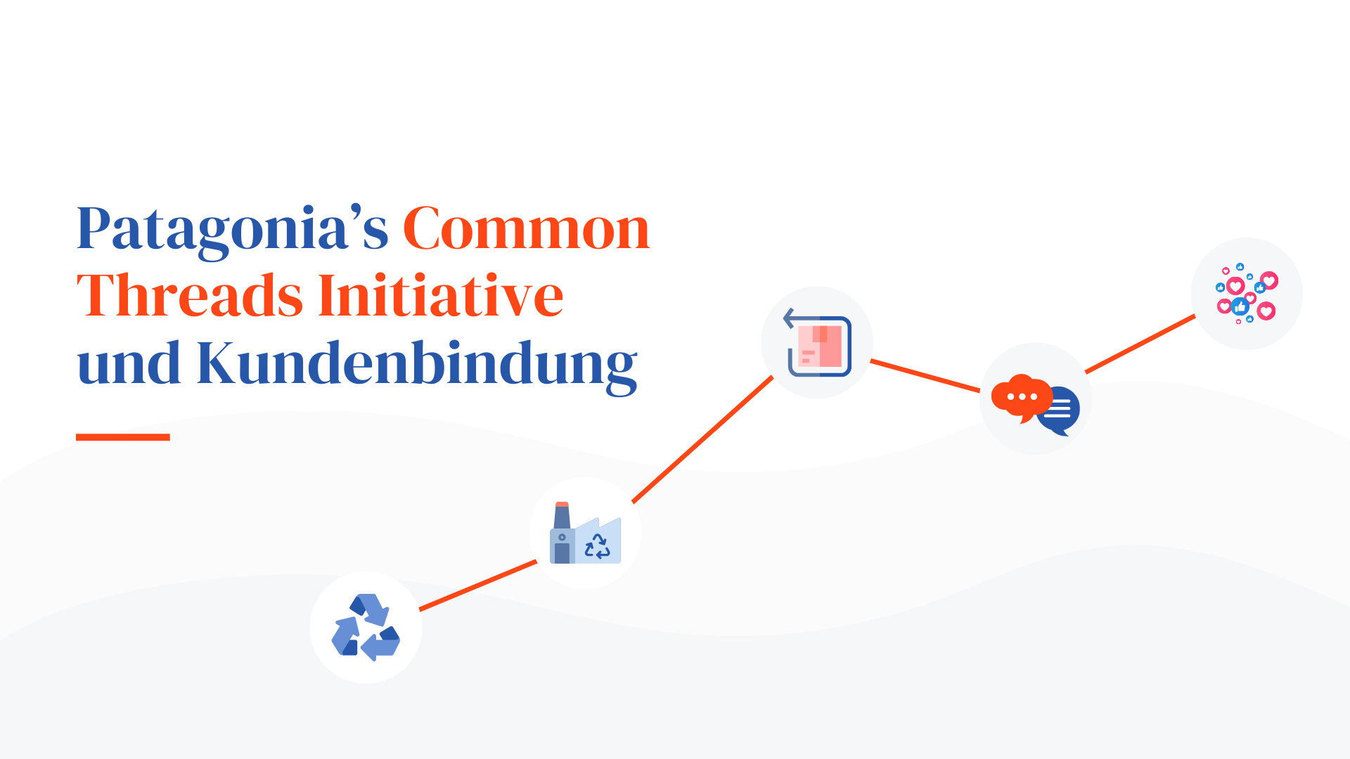 Patagonias Common Threads Initiative und Kundenbindung