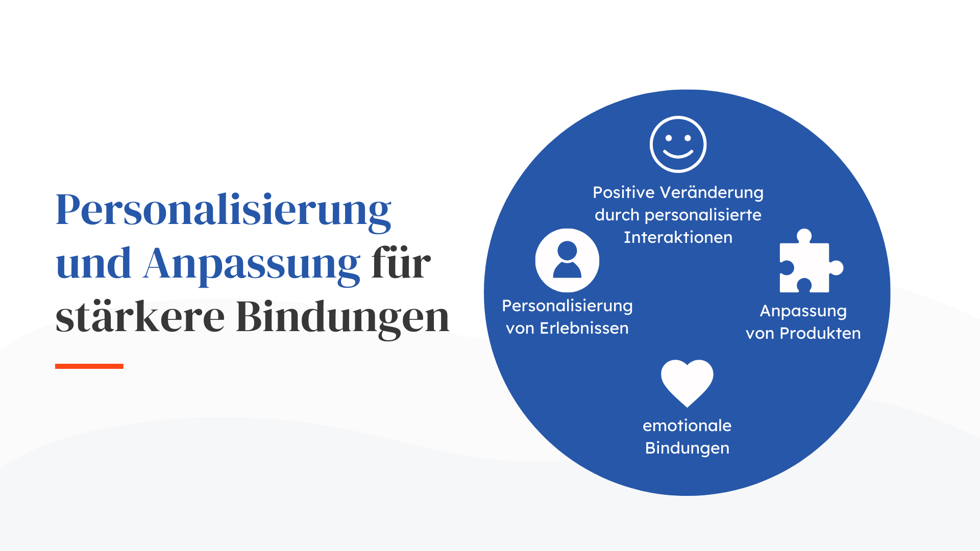 Personalisierung und Anpassung für stärkere Bindungen