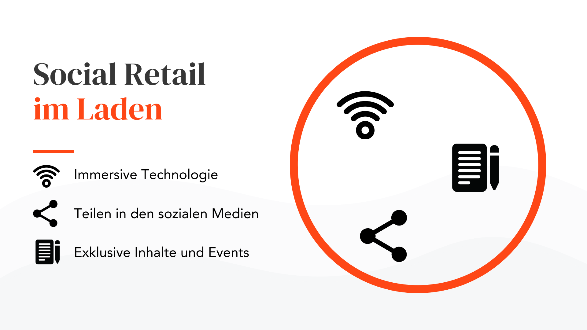 Social Retail im Laden