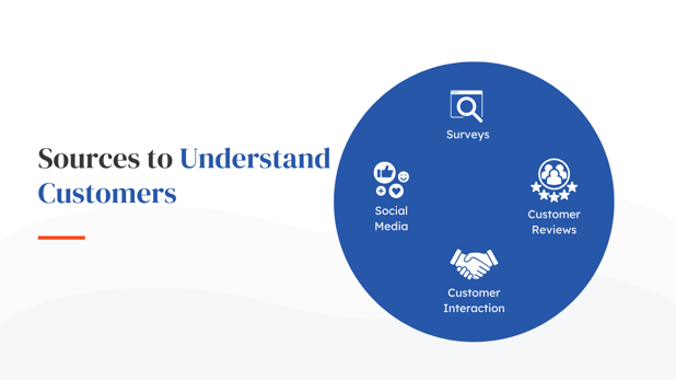 Sources to Understand Customers