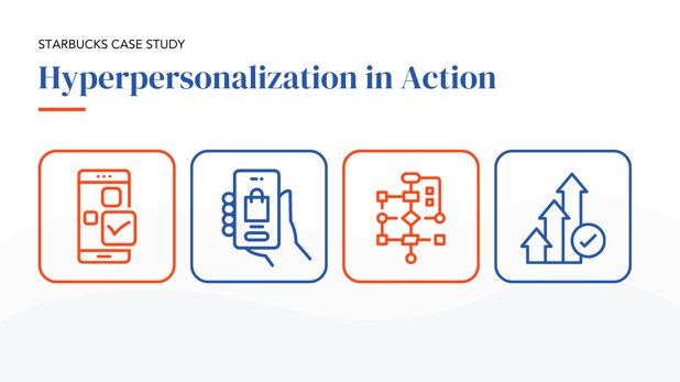 Starbucks Case Study - Hyperpersonalization in Action