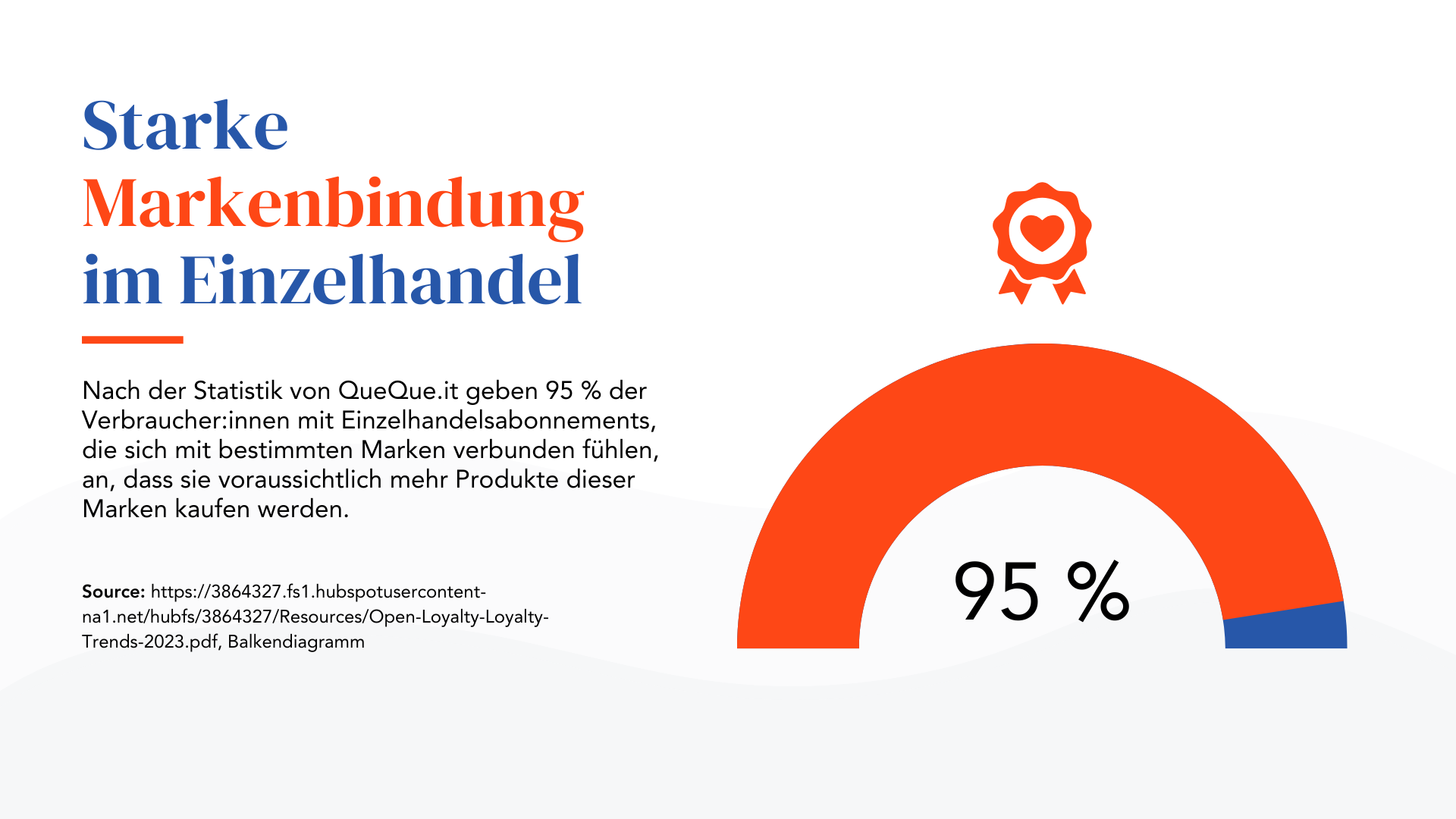 Starke Markenbindung im Einzelhandel
