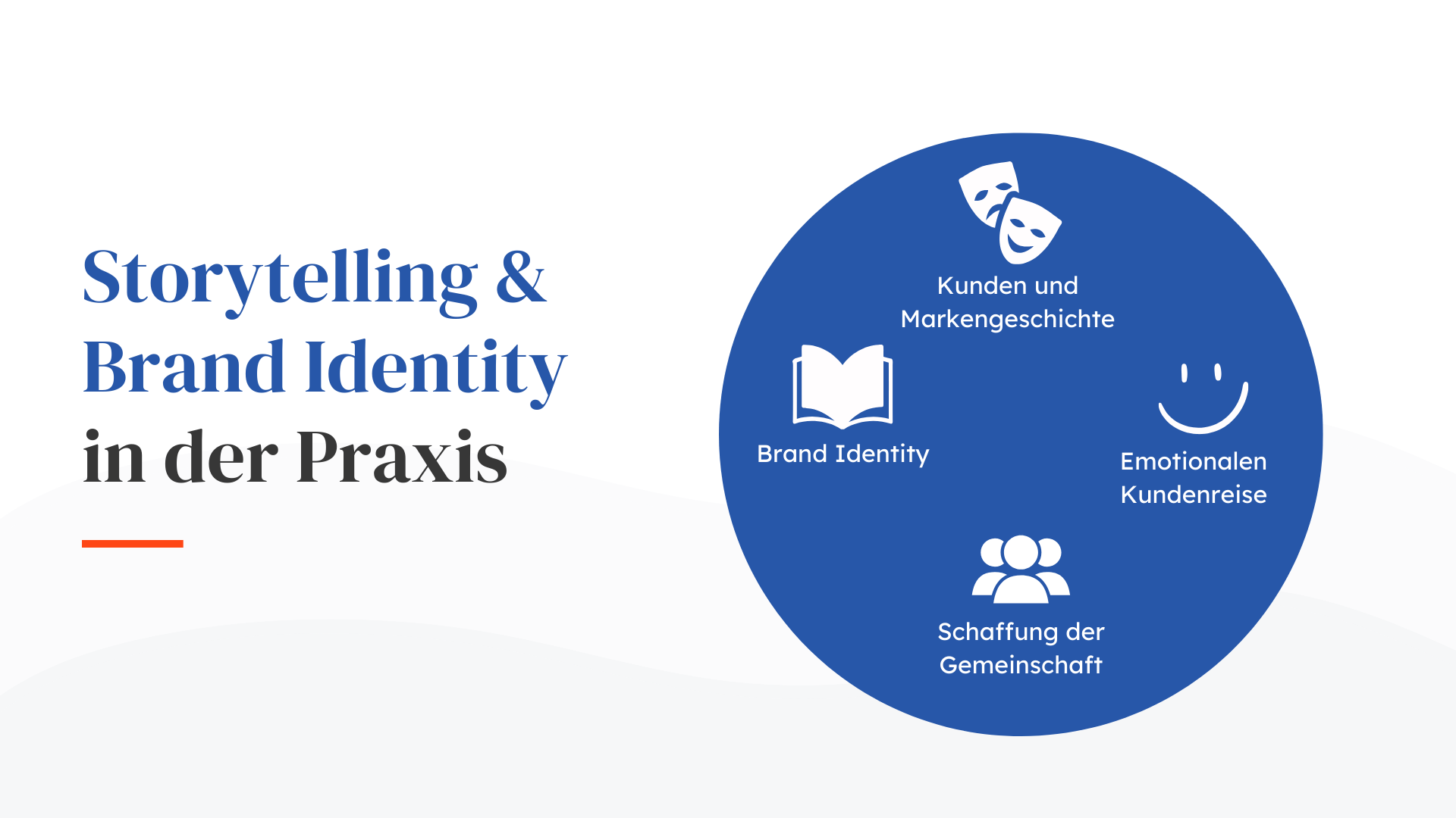 Storytelling & Brand Identity in der Praxis