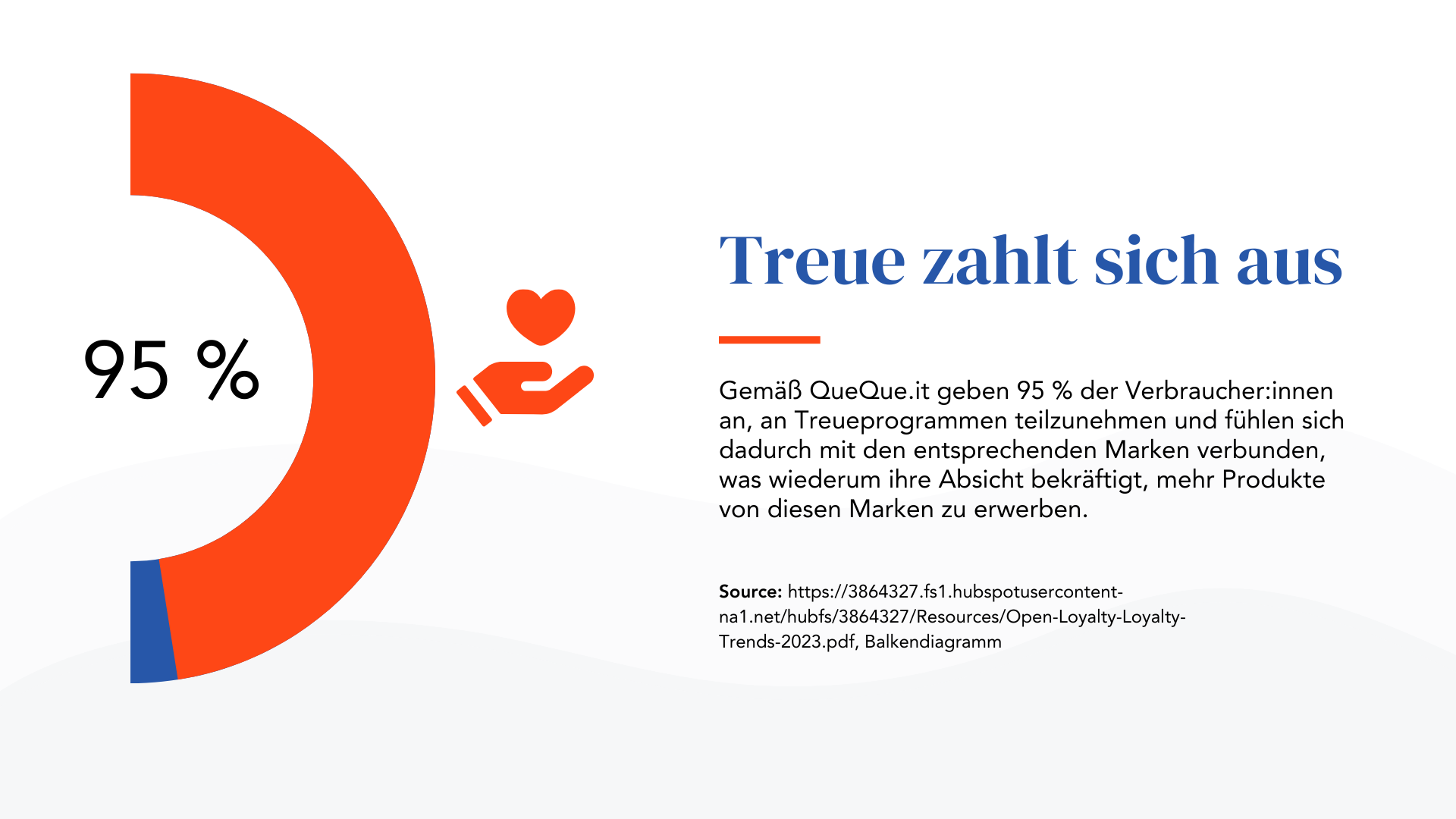 Treue zahlt sich aus