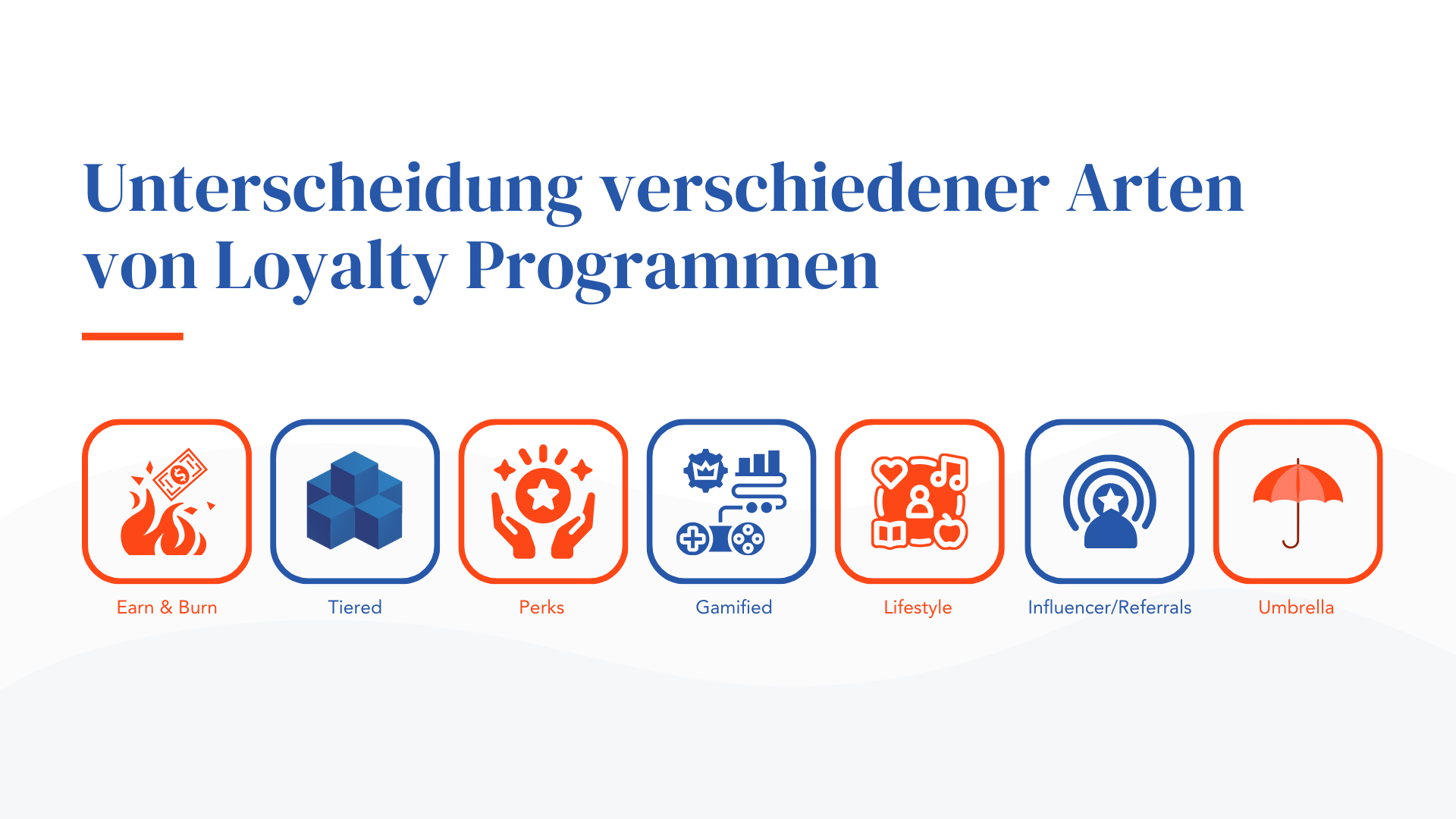 Unterscheidung verschiedener Arten von Loyalty Programmen