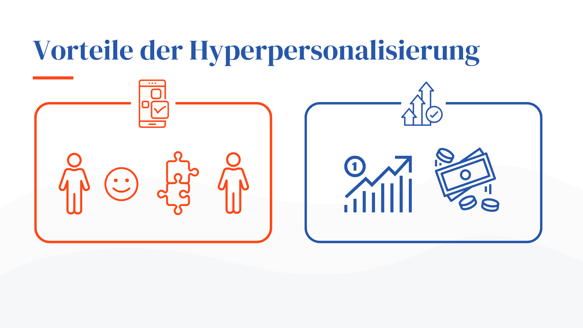 Vorteile der Hyperpersonalisierung