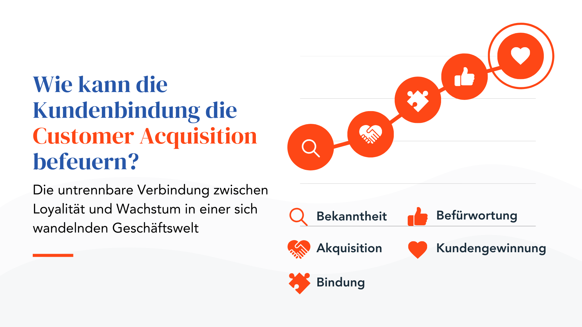 Wie kann die Kundenbindung die Customer Acquisition befeuern